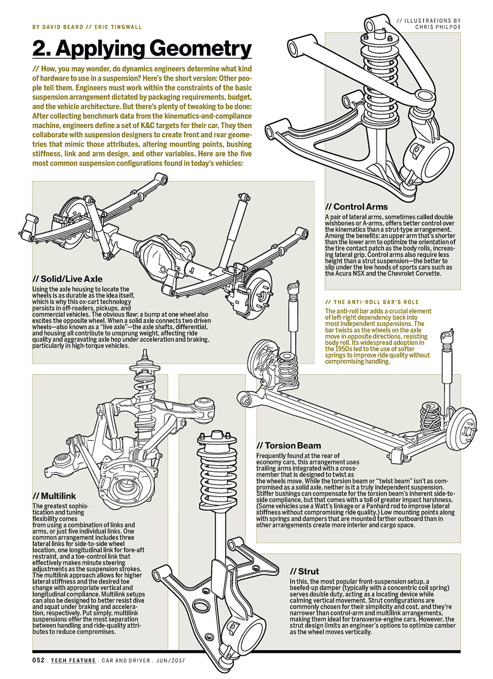 Name:  Suspension Tuning Car_and_Driver_USA_June_2017_Page_05.jpg
Views: 1005
Size:  494.8 KB