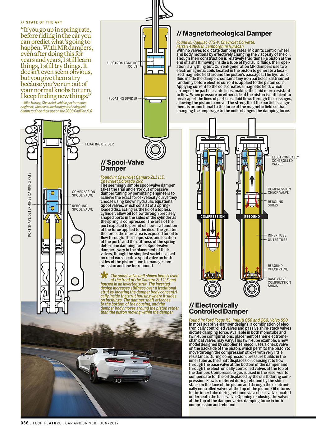 Name:  Suspension Tuning Car_and_Driver_USA_June_2017_Page_09.jpg
Views: 1022
Size:  418.2 KB