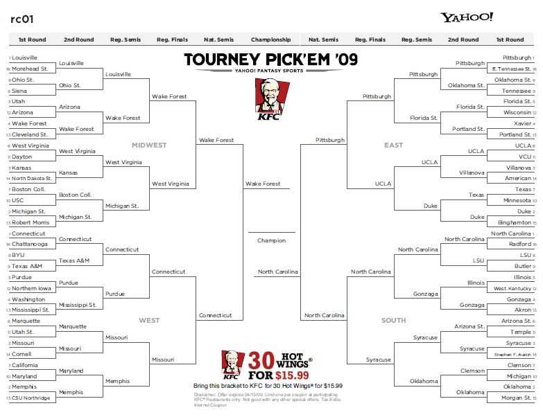 Name:  rick-ncaab0809-bracket.jpg
Views: 529
Size:  74.6 KB