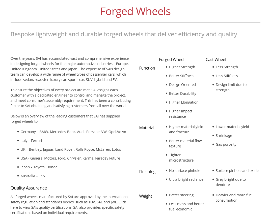 Name:  SAI_ForgedWheels.png
Views: 2192
Size:  106.9 KB