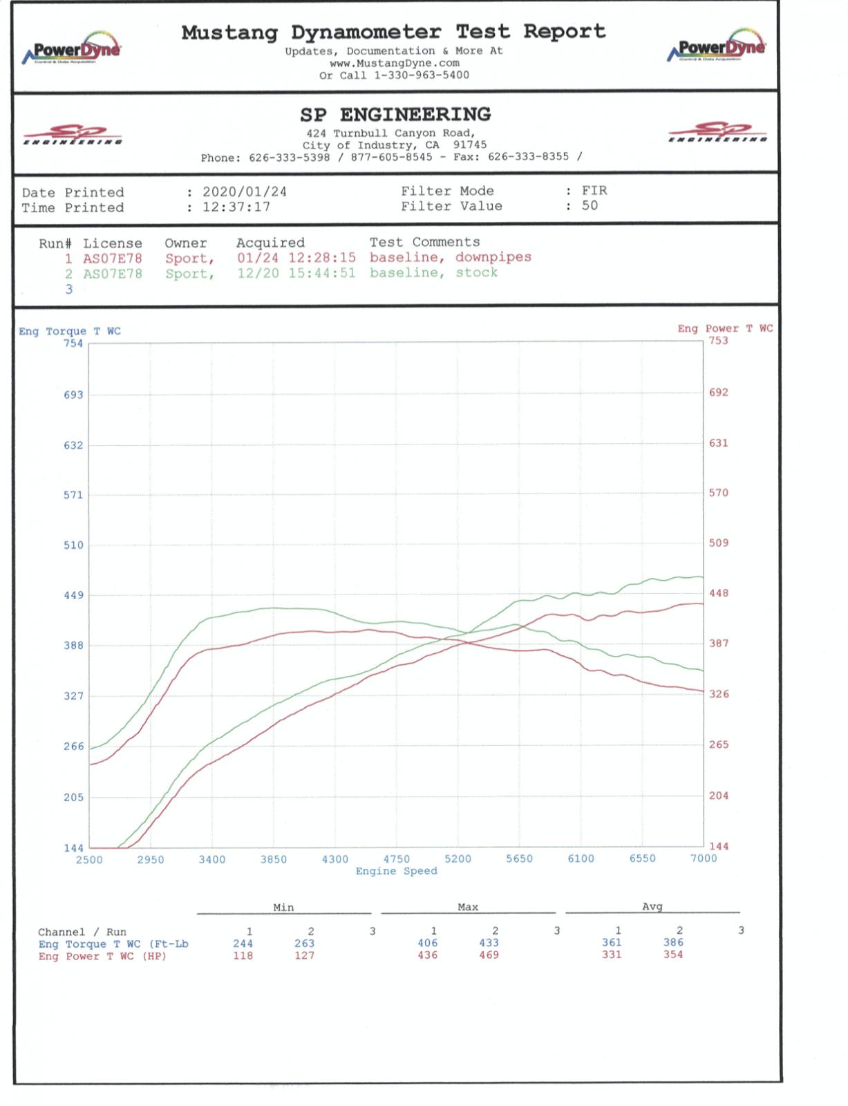 Name:  BMWF97X3MC.Baseline-Catless.jpg
Views: 547
Size:  131.6 KB