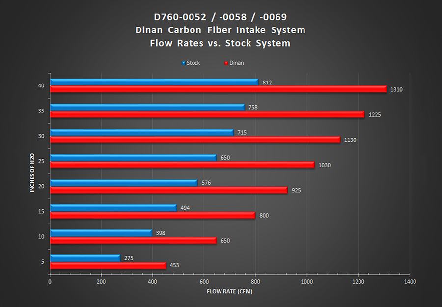 Name:  G2xG4x_B58_Pex_CAI_Forum_11.jpg
Views: 229
Size:  225.8 KB