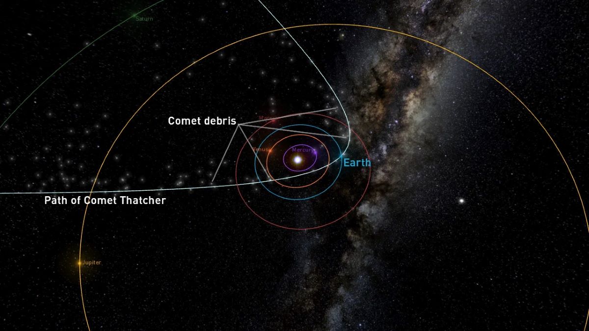 Name:  Lyrids-Comet-Thatcher-debris-meteorshowersdotorg.jpg
Views: 500
Size:  116.8 KB