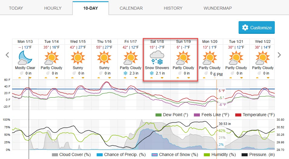 Name:  Weather for week of 1-13-2025.jpg
Views: 33
Size:  115.8 KB